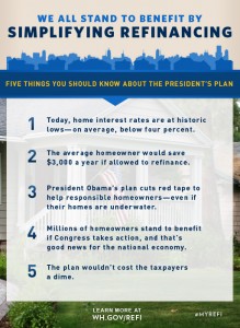#MyRefi 5 Things To Know